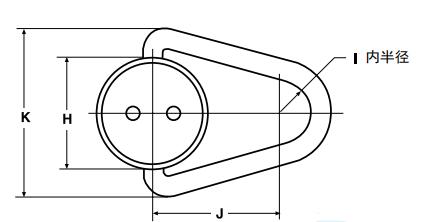 旋轉(zhuǎn)式吊環(huán)